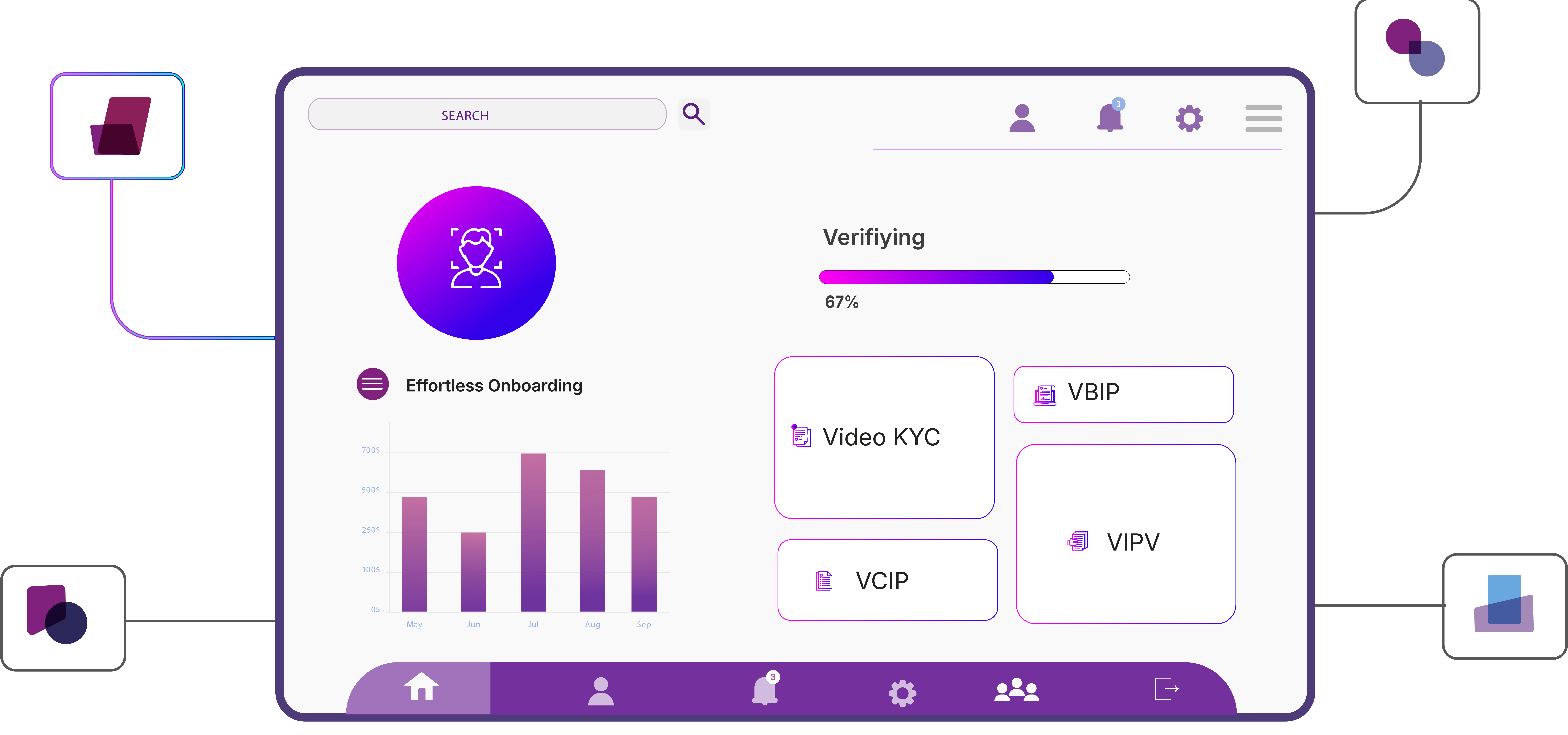 Workflow automation (4)